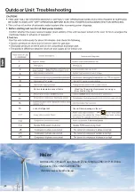 Preview for 28 page of Haier 1U09MECFRA Installation Manual