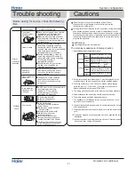 Preview for 110 page of Haier 1U12BE2ERA Service Manual