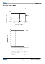 Preview for 12 page of Haier 1U18REJFRA Service Manual