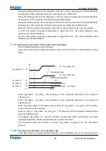 Preview for 22 page of Haier 1U18REJFRA Service Manual