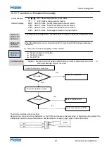 Preview for 35 page of Haier 1U18REJFRA Service Manual