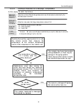 Preview for 43 page of Haier 1U35KEHFRA-NR Service Manual