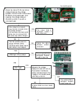 Preview for 45 page of Haier 1U35KEHFRA-NR Service Manual