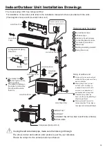 Preview for 15 page of Haier 1U71S2SR2FA Installation Manual