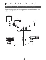 Preview for 23 page of Haier 21FA11-AM Owner'S Manual