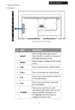 Preview for 22 page of Haier 24E2000 Service Manual