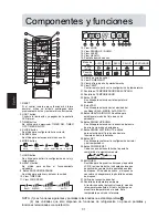 Preview for 36 page of Haier 2HUM14HA03 Operating Manual