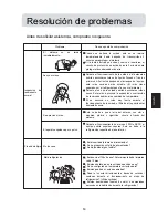 Preview for 55 page of Haier 2HUM14HA03 Operating Manual