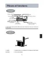 Preview for 85 page of Haier 2HUM14HA03 Operating Manual