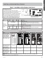 Preview for 19 page of Haier 2U18MS2HDA1 Installation Instructions Manual