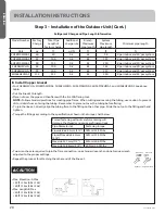 Preview for 20 page of Haier 2U18MS2HDA1 Installation Instructions Manual