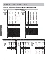 Preview for 32 page of Haier 2U18MS2HDA1 Installation Instructions Manual