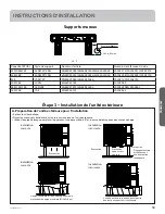 Preview for 39 page of Haier 2U18MS2HDA1 Installation Instructions Manual