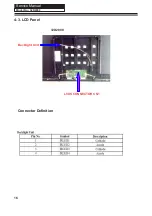 Preview for 16 page of Haier 32D2000 Service Manual