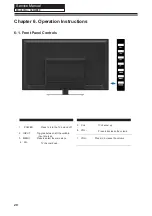 Preview for 20 page of Haier 32D2000 Service Manual