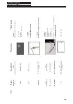 Preview for 48 page of Haier 32D2000 Service Manual