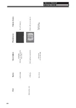 Preview for 49 page of Haier 32D2000 Service Manual