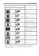 Preview for 48 page of Haier 32e3000 User Manual