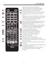 Preview for 28 page of Haier 32E3000D User Manual