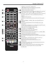 Preview for 44 page of Haier 32E3000D User Manual