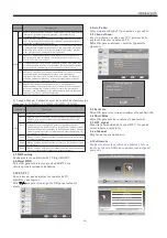 Preview for 47 page of Haier 32E3000D User Manual