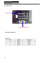 Preview for 16 page of Haier 40D2000 Service Manual