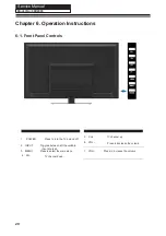 Preview for 20 page of Haier 40D2000 Service Manual