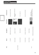 Preview for 46 page of Haier 40D2000 Service Manual