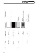 Preview for 47 page of Haier 40D2000 Service Manual