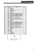 Preview for 18 page of Haier 40DR3505 Service Manual