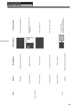 Preview for 47 page of Haier 40DR3505 Service Manual