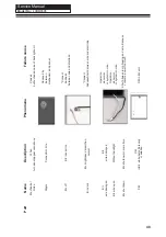 Preview for 49 page of Haier 40DR3505 Service Manual