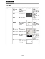 Preview for 50 page of Haier 48D3500 Service Manual