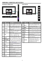 Preview for 10 page of Haier 50D3505B User Manual