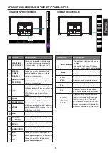 Preview for 34 page of Haier 50D3505B User Manual