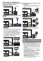 Preview for 35 page of Haier 50D3505B User Manual