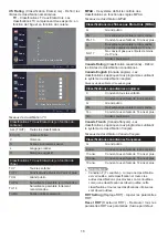 Preview for 41 page of Haier 50D3505B User Manual