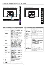 Preview for 57 page of Haier 50D3505B User Manual