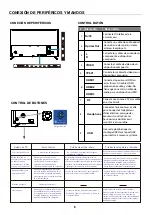 Preview for 59 page of Haier 50UG6550GB User Manual