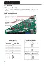 Preview for 15 page of Haier 55DA5550 Service Manual