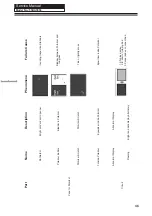 Preview for 48 page of Haier 55DA5550 Service Manual