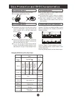 Preview for 37 page of Haier 90502138 User Manual