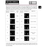 Preview for 30 page of Haier A2FE635CFJRU Service Manual