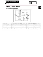 Preview for 38 page of Haier A2FE635CFJRU Service Manual