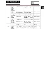 Preview for 43 page of Haier A2FE635CFJRU Service Manual