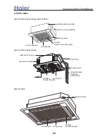 Preview for 26 page of Haier AB072XCBAA Service Manual