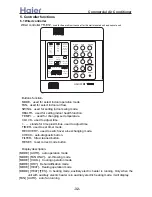 Preview for 32 page of Haier AB072XCBAA Service Manual