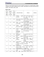 Preview for 38 page of Haier AB072XCBAA Service Manual