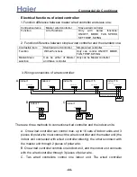 Preview for 44 page of Haier AB072XCBAA Service Manual