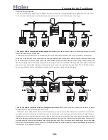 Preview for 58 page of Haier AB072XCBAA Service Manual